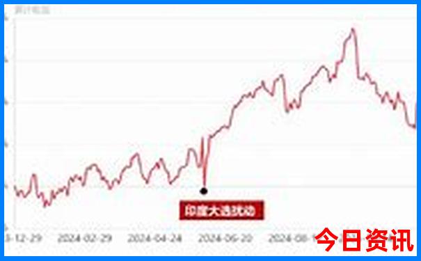 桂林周边县城游玩景点推荐